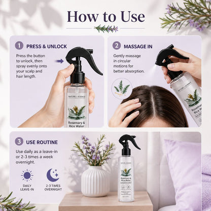 FollicleFresh™ Hair Care Mist